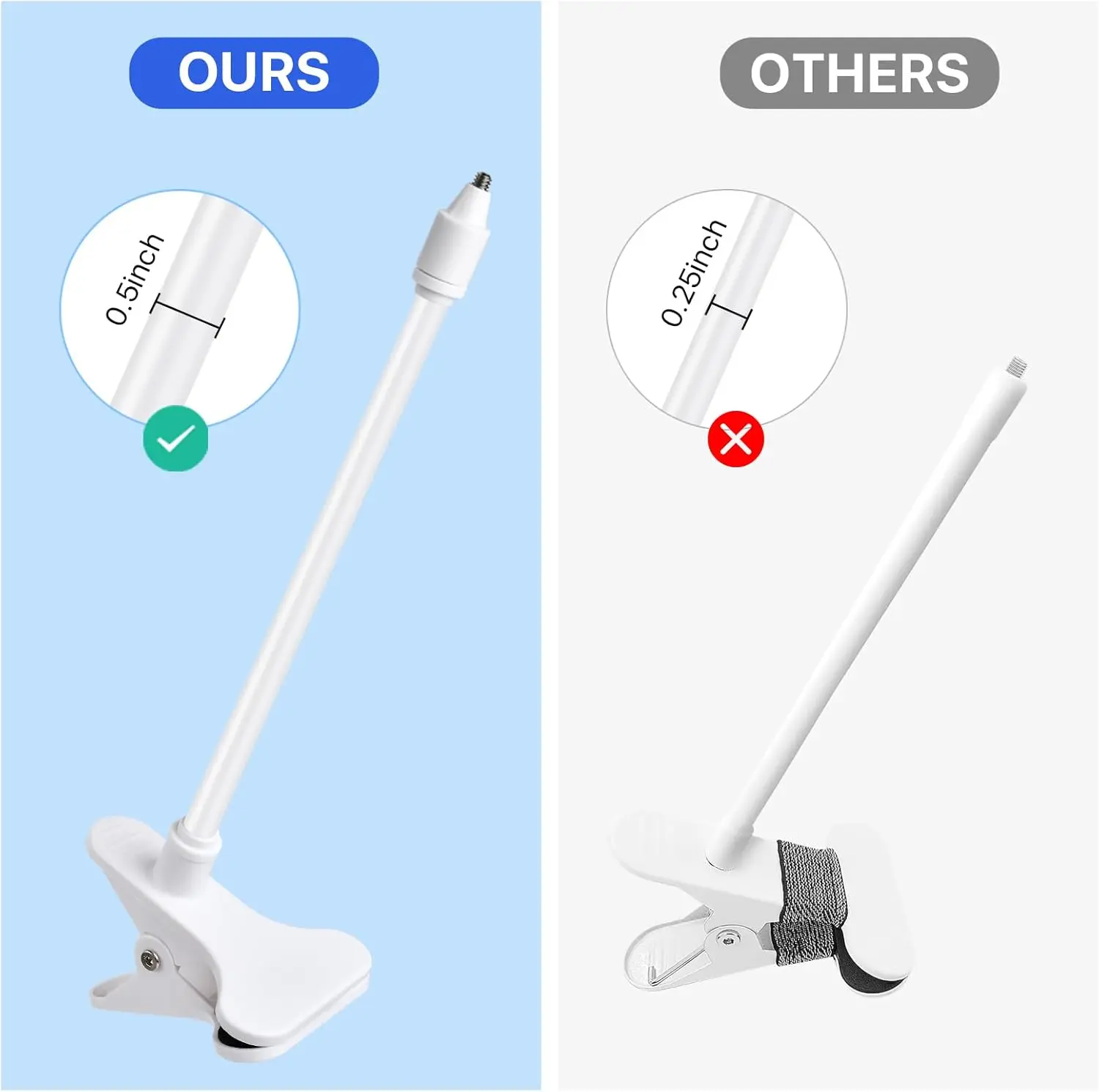 25 cm/41 cm Flexibele Babyfoon - Webcam Stand Clip recensie en prijs